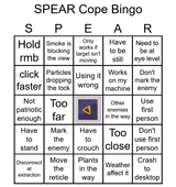 spearcope