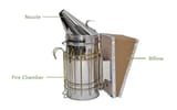 What+is+a+bee+smoker+diagram