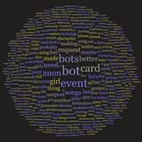 wordcloud 455