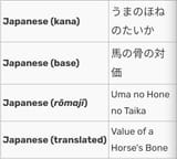 Value of a Horse&#039;s Bone