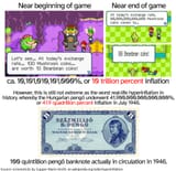 inflation