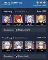 175342746284735