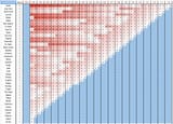 Banner History 3.4