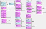 ending notes