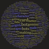 wordcloud 456
