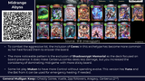 Zhiff - Shadowverse - Early Meta Overview Infinity Evolved Week 1 Meta [4UPW0-UwOXQ - 1292x727 - 1m31s]