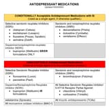 take_meds