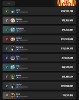 TOP 10 RANKS(New Tower)