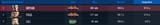S2 results