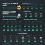 enlisted_economics_en_17eb3fbbe1743058e60f3039752090ee