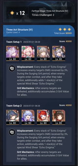 3.4 PF