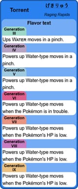 torrent