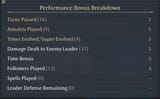 37dmg