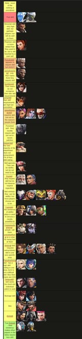 ow skill tier bait