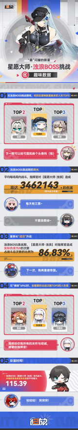 1746825732096731