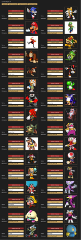 Screenshot 2025-07-21 at 15-40-42 Hunger Games Simulator Agma Schwa