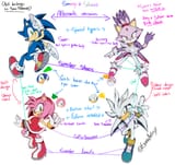 sonamy silvaze parallels