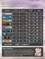 updated-sq-from-story-free-quests-and-fragments-as-of-lb6-v0-h6e3e7c38kdb1