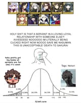 fgo beginners guide
