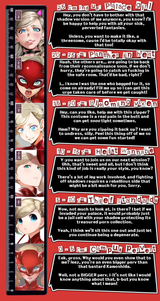 Ann