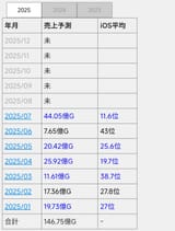 Screenshot_2025-07-21-21-54-08-577_com.brave.browser-edit