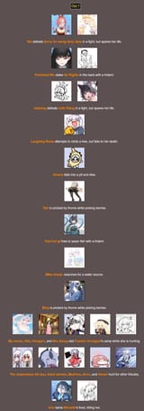 Screenshot 2025-07-21 at 23-11-07 BrantSteele Hunger Games Simulator