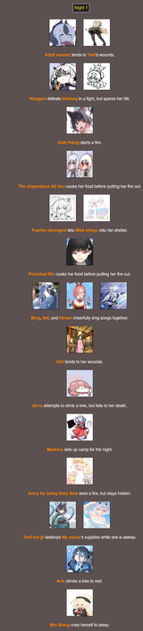 Screenshot 2025-07-21 at 23-21-43 BrantSteele Hunger Games Simulator
