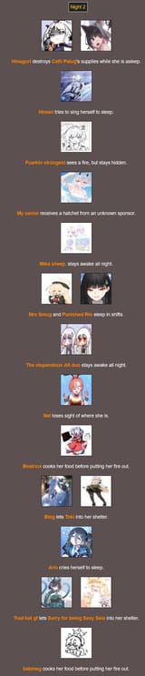 Screenshot 2025-07-21 at 23-40-43 BrantSteele Hunger Games Simulator