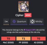 cipher-tier-rankings-by-prydwen-v0-4fntj3yr586f1