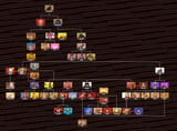 kong family2