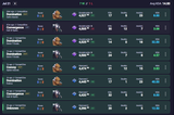 TodaysRanked