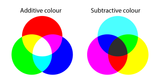 additivesubtractivecolour-1024x524