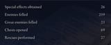 Expedition stats revives, loot, kills etc