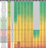 bossing-quick-reference-v0-61fxb8tacw2c1
