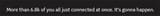 7k