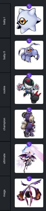 Line