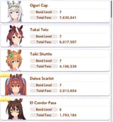 top 5