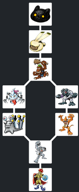 Screenshot 2025-07-22 at 21-11-21 Builder Digimon Lines