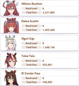 Top5