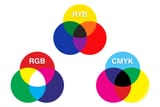 color-models-ryb-rgb-cmyk
