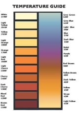 color
