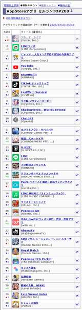 AppStore #1 - 7-22-25