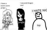 top
