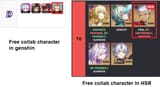 collabcharacter