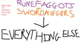 Infinity evolved meta