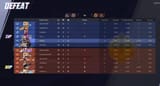 ranked