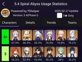 1744860281074244