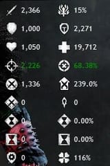 min crit