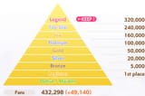175489309983