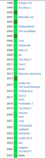 how the mighty have fallen god damn